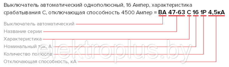 ВА 47-100 1P (10кА) до 125А EKF PROxima, фото 2