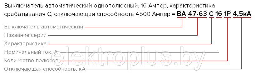 Автоматический выключатель ВА 47-125, 4P(C,D) 80-125А 15кА EKF PROxima, фото 2