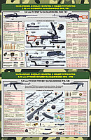 Стенд по допризывной подготовке "НАЗНАЧЕНИЕ, БОЕВЫЕ СВОЙСТВА Пулеметов Калашникова" р-р 80*120 см