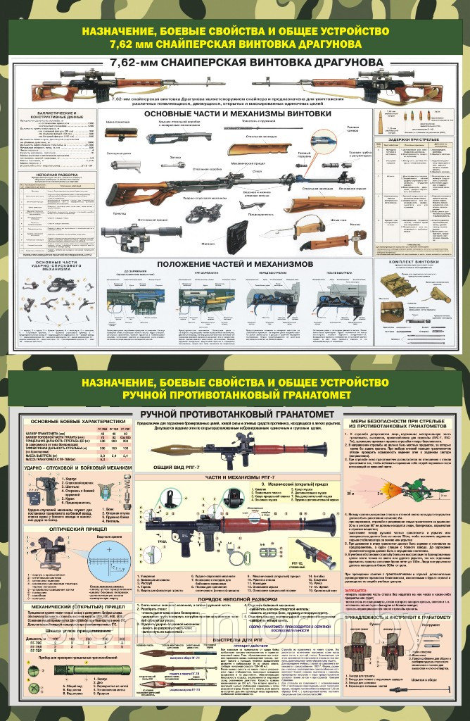 Стенд по допризывной подготовке "НАЗНАЧЕНИЕ, БОЕВЫЕ СВОЙСТВА СВД И РПГ" р-р 80*120 см