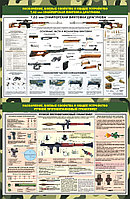 Стенд по допризывной подготовке "НАЗНАЧЕНИЕ, БОЕВЫЕ СВОЙСТВА СВД И РПГ" р-р 80*120 см
