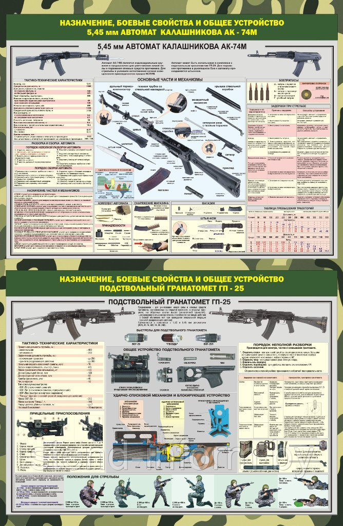 Стенд по допризывной подготовке "НАЗНАЧЕНИЕ, БОЕВЫЕ СВОЙСТВА Автомата К и Гранатомета" р-р 80*120 см