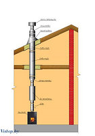 Комплект дымохода Стандарт с баком 115