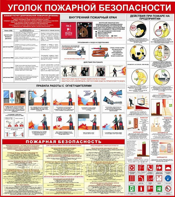 Уголок по пожарной безопасности (р-р 90*100 см ) на пластике - фото 1 - id-p102963005