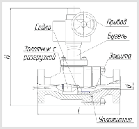 Клапан дроссельно-регулирующий осевой КДО