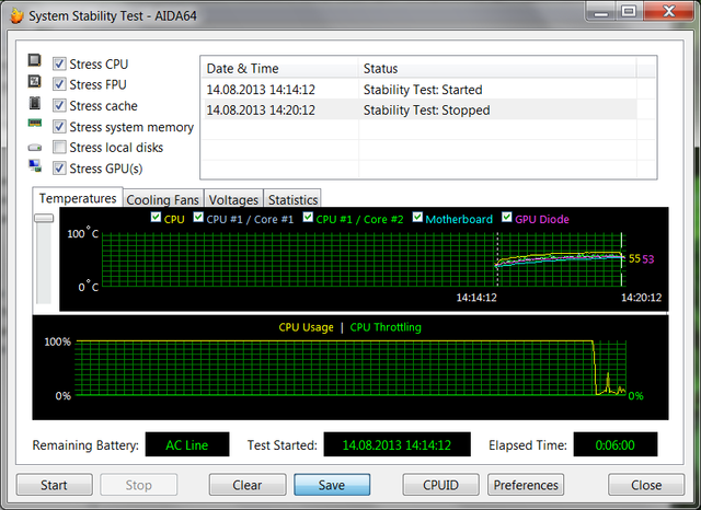 Чистка ноутбуков от пыли в Минске. Дешево! Быстро! Ноутбук перегревается, шумит, выключается. Чистка от пыли
