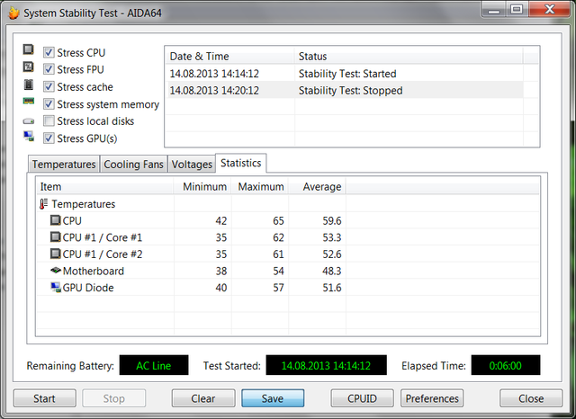 Чистка ноутбуков от пыли в Минске. Дешево! Быстро! Ноутбук перегревается, шумит, выключается. Чистка от пыли