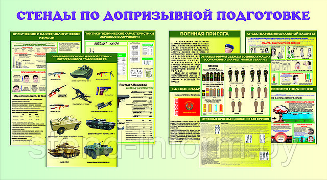 Стенды по военной подготовке (р-р 90*130 см), стоимость комплекса