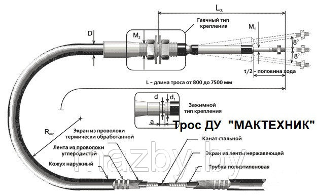 Трос газа МАЗ-103 11150mm - фото 4 - id-p103027289