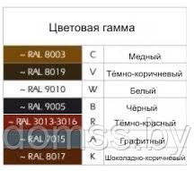 Отстойник универсальный ПВХ коричневый, серый. Элементы водосточной системы - фото 6 - id-p5470130