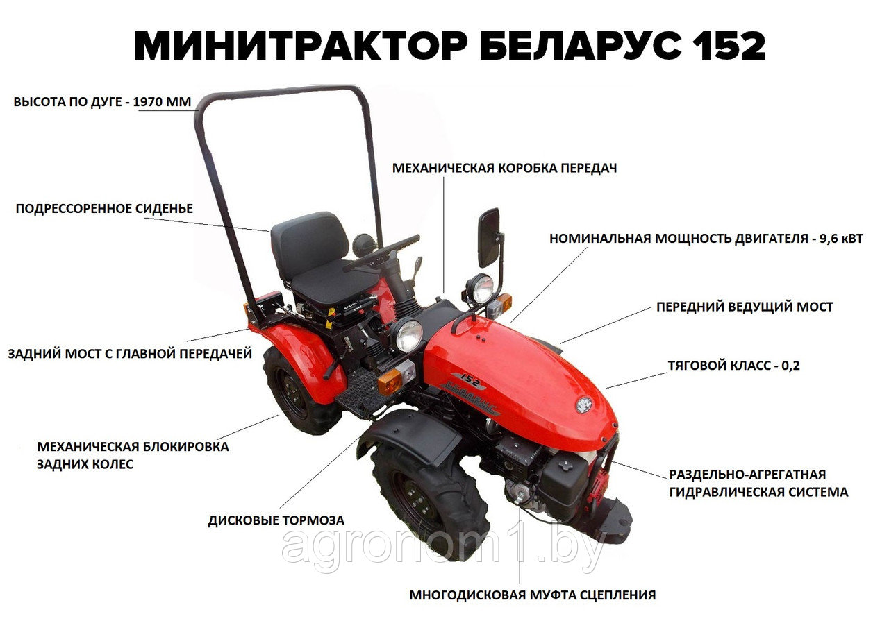 Минитрактор Беларус 152 дв.Honda + Бонусы! - фото 9 - id-p94479271