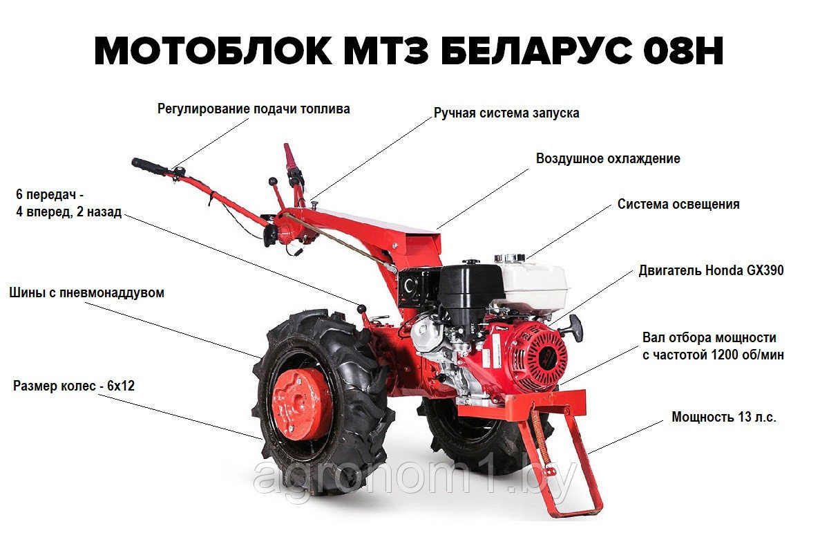 Мотоблок МТЗ Беларус 08Н (13 л.с., ВОМ) с двигателем Honda GX390 + Бонусы!