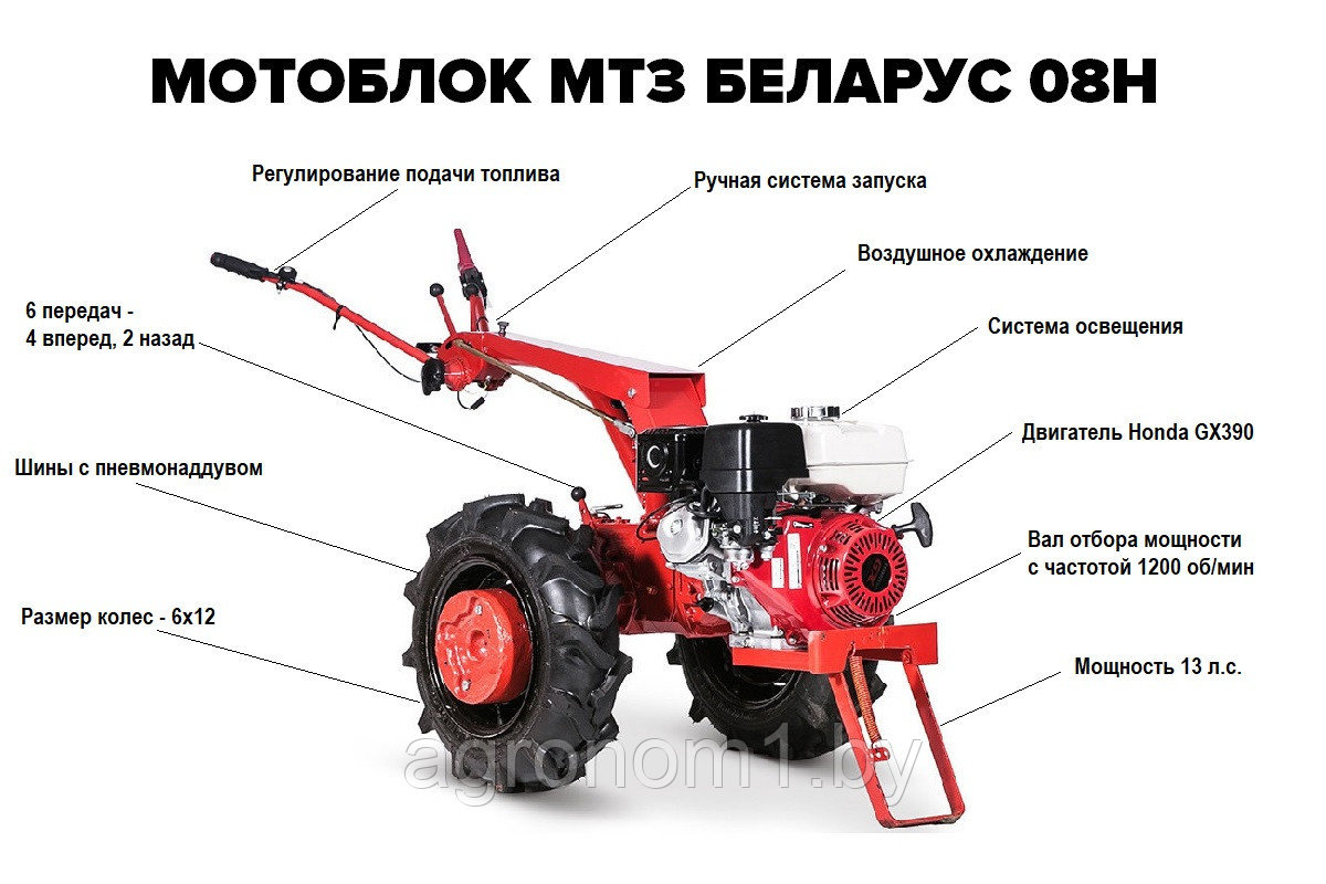Мотоблок МТЗ Беларус 08Н (13 л.с., ВОМ) с двигателем Honda GX390 + Бонусы! - фото 1 - id-p94479539