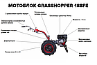 Мотоблок Grasshopper 188FE (13 Л.С., ЭЛЕКТРОСТАРТЕР; КОЛЕСА 6,5 X 12, ВОМ; БЛОК КОЛЁС), фото 3