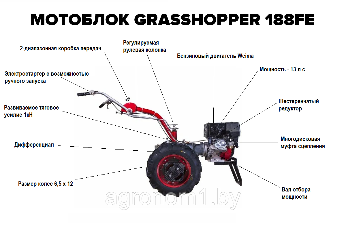 Мотоблок Grasshopper 188FE (13 Л.С., ЭЛЕКТРОСТАРТЕР; КОЛЕСА 6,5 X 12, ВОМ; БЛОК КОЛЁС) - фото 3 - id-p103118573