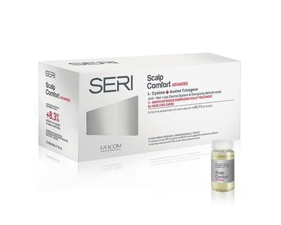 Farcom Professional Seri Scalp Comfort Лосьон несмываемый против выпадения волос в ампулах 12*10 мл.