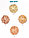 Пряжа Lana Gatto Rodi (68% хлопок, 24% вискоза, 8% нейлон), 50г/155м, цвет 8612 giallino, фото 3