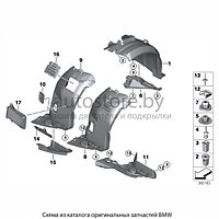 Подкрылок BMW E90/91 2005-2013 г.в. передний левый задняя часть