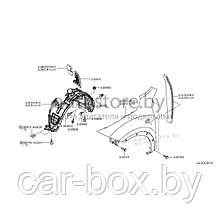 Подкрылок передний правый NISSAN: JUKE 2010-