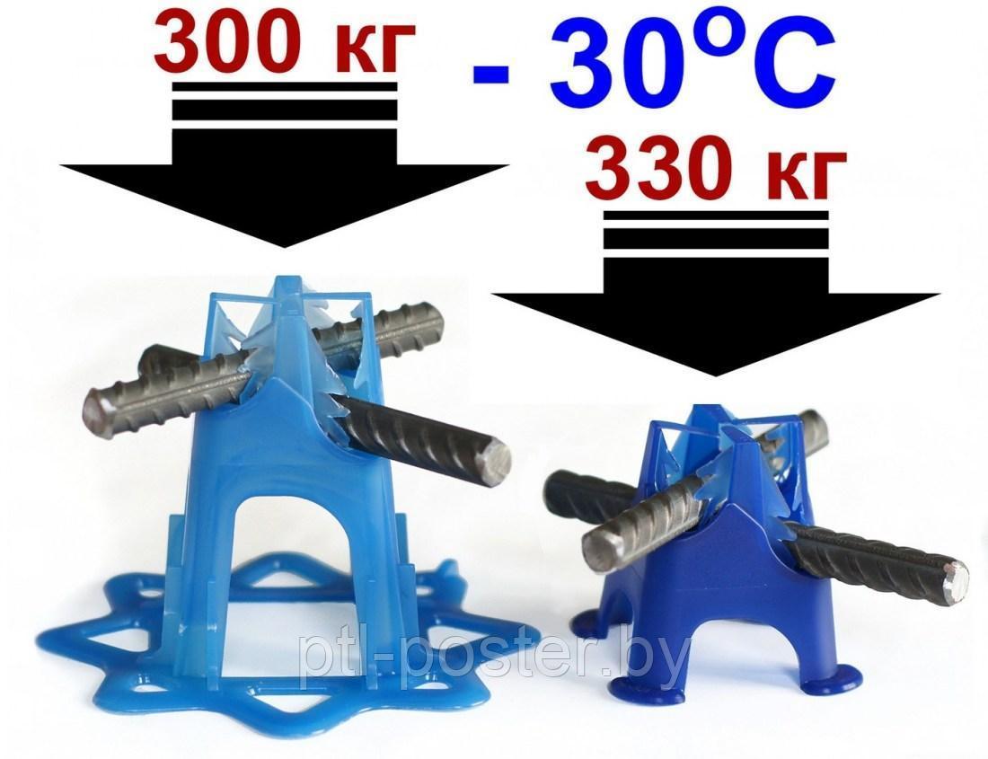 Фиксатор арматуры стульчик 30-40 мм - фото 9 - id-p103489156