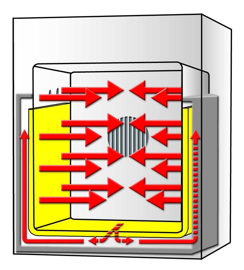 Сушильный шкаф ThermoStablе OF-50 - фото 2 - id-p76578318