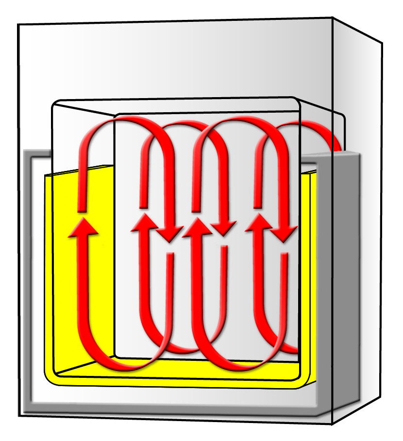 Шкаф суховоздушный с естественной конвекцией ThermoStable ON-32 - фото 2 - id-p103506087