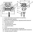 Таль электрическая TOR CD г/п 1,0 т 9 м, фото 2