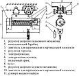 Таль электрическая TOR CD г/п 5,0 т 18 м, фото 2