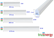 Светильник светодиодный Line T5 (6Вт, 4000K, 270 мм, 30led, выключатель), фото 2