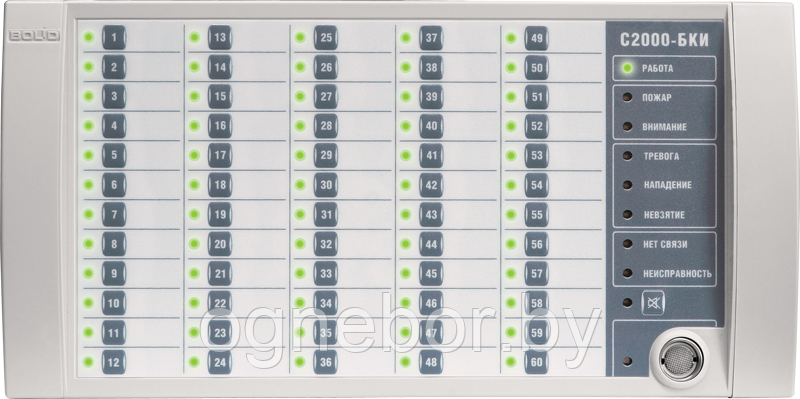 С2000-БКИ Блок индикации с клавиатурой