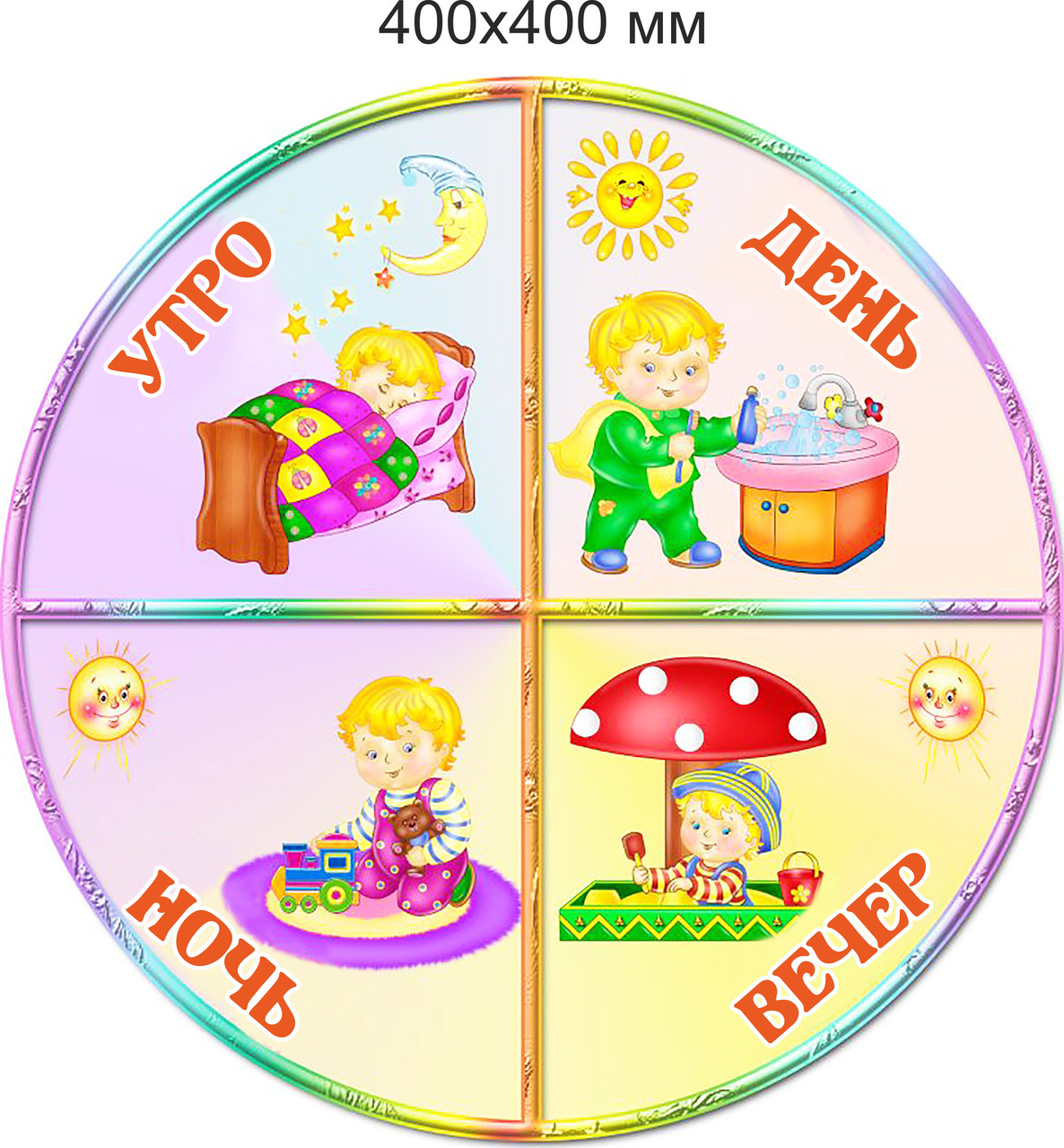 Сутки для детей 3 4 лет. Сутки для дошкольников. Части суток. Часы части суток для детского сада. Время суток для детей.