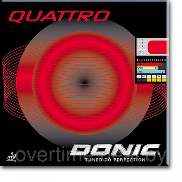 Накладка д/ракетки н/т DONIC Quatro, черная, 2.0мм, арт. 000275 - фото 1 - id-p103883600