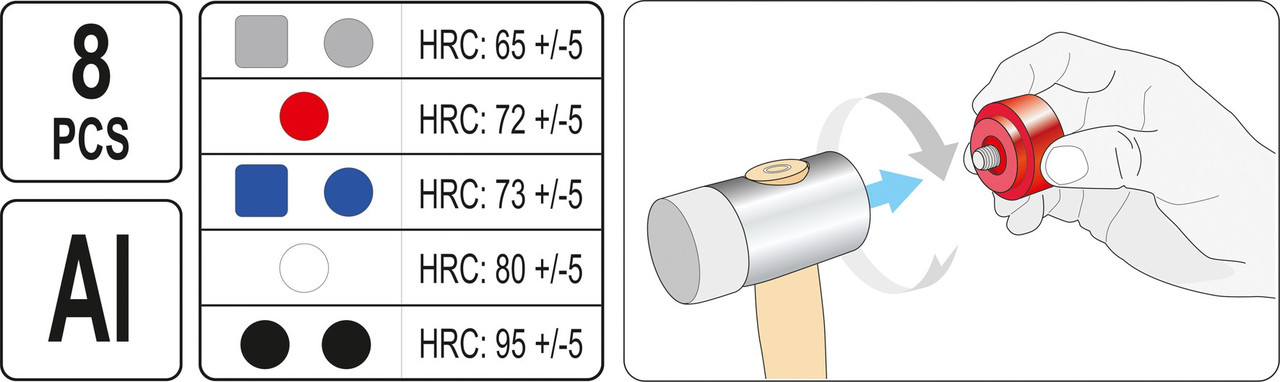 Молоток рихтовочный с насадками "Yato" YT-45905 - фото 5 - id-p103950072