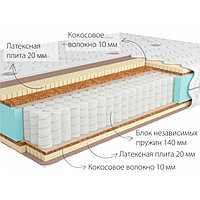 Матрас ортопедический Kondor Sidney Medio (80x190-200) мягкий 3H / мягкий 3H