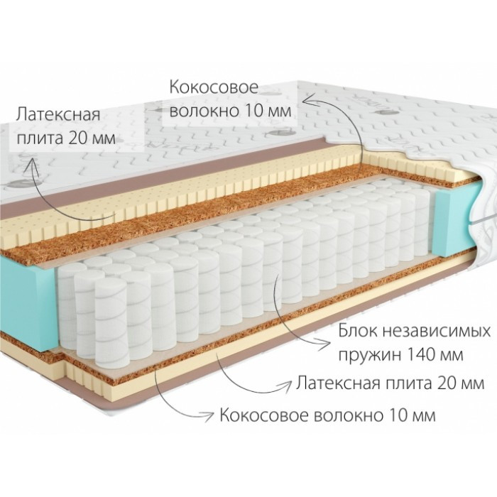 Матрас ортопедический Kondor Sidney Medio (80x190-200) мягкий 3H / мягкий 3H - фото 1 - id-p103988913