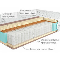 Матрас ортопедический Kondor Bora-2 Medio (80x190-200) мягкий 2H / мягкий 3H