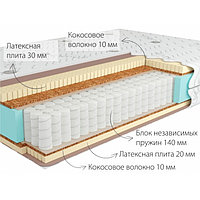 Матрас ортопедический Kondor Sidney 2 Medio (80x190-200) мягкий 2H / мягкий 3H