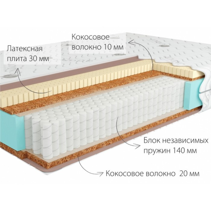 Матрас ортопедический Kondor Jamaika-2 Multi (80x190-200) Средне-жёсткий 5H / Очень жесткий 10H - фото 1 - id-p103988920