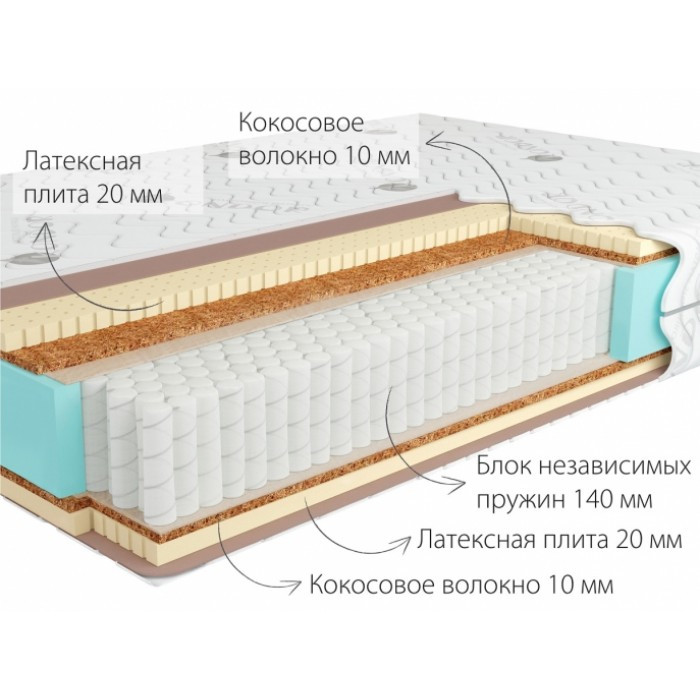 Матрас ортопедический Kondor Sidney Multi (80x190-200) Средне-жёсткий 6H / Средне-жёсткий 6H - фото 1 - id-p103988923