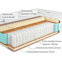 Матрас ортопедический Kondor Sidney-3 Hard (80x190-200) Мягкий 3H / Средне-жесткий 4H