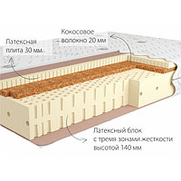 Матрас ортопедический Kondor Adam-3 (80x190-200) Средне-жёсткий 4H / Средне-жесткий 4H