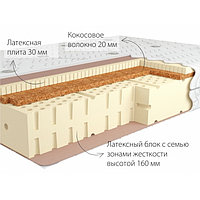 Матрас ортопедический Kondor Luiz-3 (80x190-200) Средне-жёсткий 4H / Средне-жесткий 5H