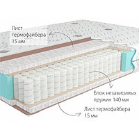 Матрас ортопедический Kondor Econom Medio (90x190-200) Средне-жесткий 4H / Средне-жесткий 4H