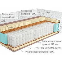 Матрас ортопедический Kondor Sidney 3 Medio (90x190-200) очень мягкий 1H / мягкий 3H