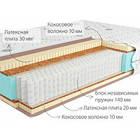 Матрас ортопедический Kondor Sidney-2 Multi (90x190-200) Средне-жёсткий 5H / Средне-жёсткий 6H