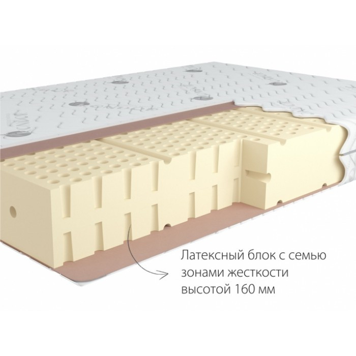 Матрас ортопедический Kondor Luiz (100x190-200) Средне-жёсткий 5H / Средне-жесткий 5H - фото 1 - id-p103989075