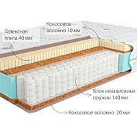 Матрас ортопедический Kondor Jamaika-3 Hard (120x190-200) Очень мягкий 2H / Жесткий 9H