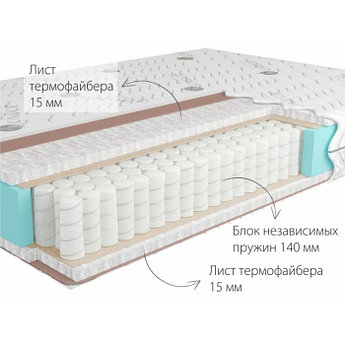 Матрас ортопедический Kondor Econom Hard (180x190-200) Средне-жесткий 5H / Средне-жесткий 5H