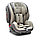 Автокресло Lorelli   MARS + SPS ISOFIX  9-36 кг,  Bertoni, разные цвета, арт 48, фото 2