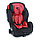 Автокресло Lorelli TITAN + SPS ISOFIX 9-36 кг,  Bertoni, разные цвета, арт 50, фото 2